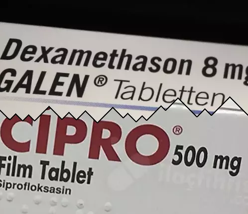 Dexamethasone vs Cipro